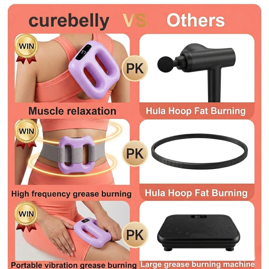 CUREBELLY™ Ultra Deep Tissue Massager